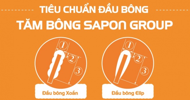 Tiêu chuẩn đầu bông của tăm bông SAPON GROUP