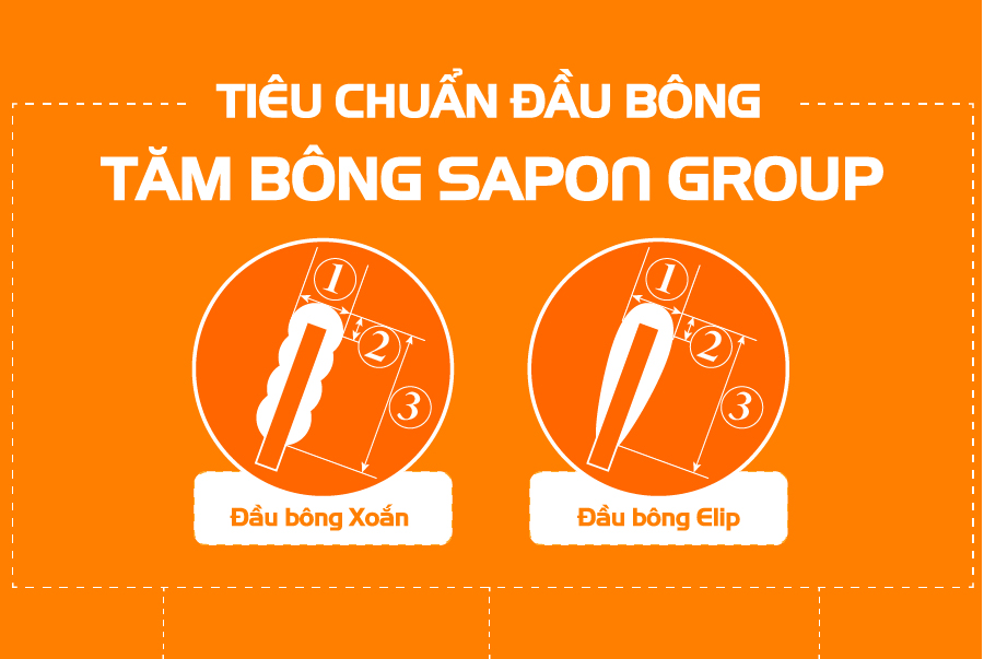 Tiêu chuẩn đầu bông sapon